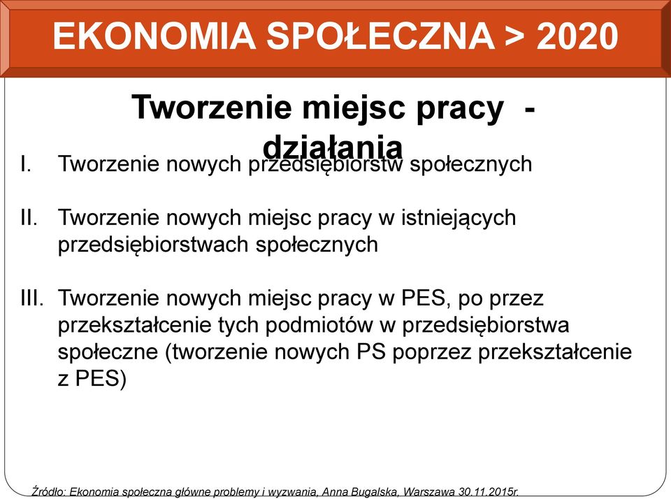 Tworzenie nowych miejsc pracy w istniejących przedsiębiorstwach społecznych III.