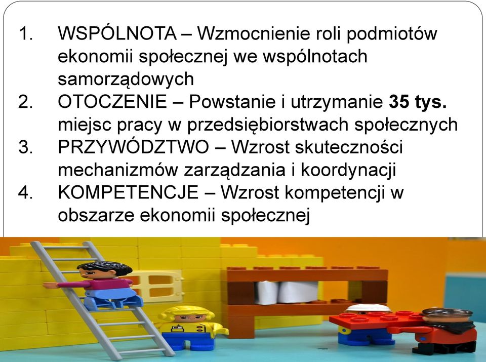 miejsc pracy w przedsiębiorstwach społecznych 3.