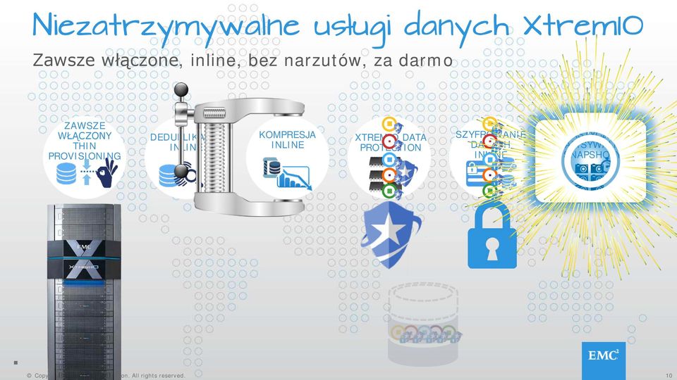 KOMPRESJA INLINE XTREMIO DATA PROTECTION SZYFROWANIE DANYCH INLINE