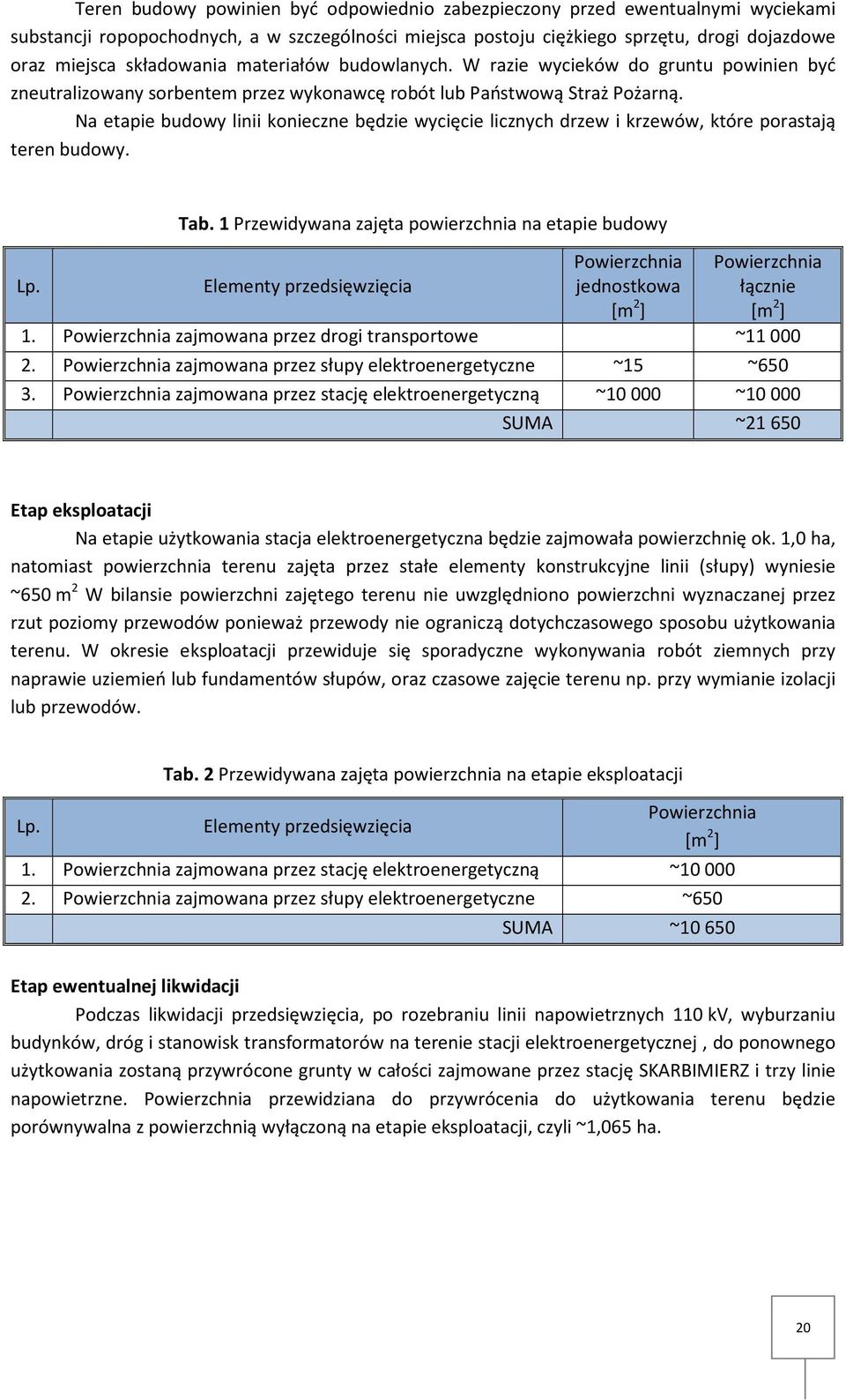 Na etapie budowy linii konieczne będzie wycięcie licznych drzew i krzewów, które porastają teren budowy. Tab. 1 Przewidywana zajęta powierzchnia na etapie budowy Lp.