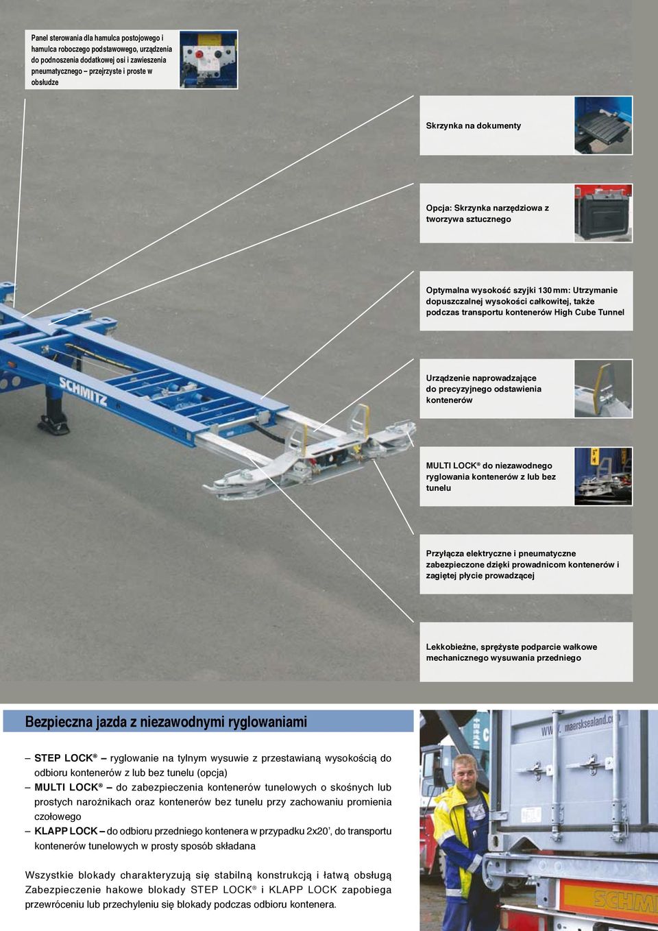 naprowadzające do precyzyjnego odstawienia kontenerów MULTI LOCK do niezawodnego ryglowania kontenerów z lub bez tunelu Przyłącza elektryczne i pneumatyczne zabezpieczone dzięki prowadnicom