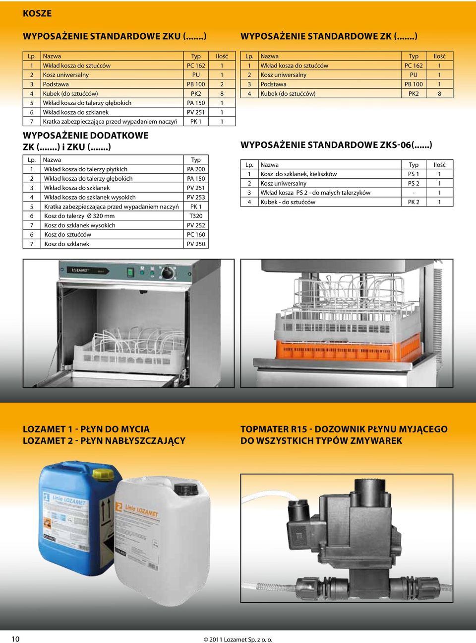 1 7 Kratka zabezpieczająca przed wypadaniem naczyń PK 1 1 Wyposażenie dodatkowe ZK (...) i ZKU (...) Lp.