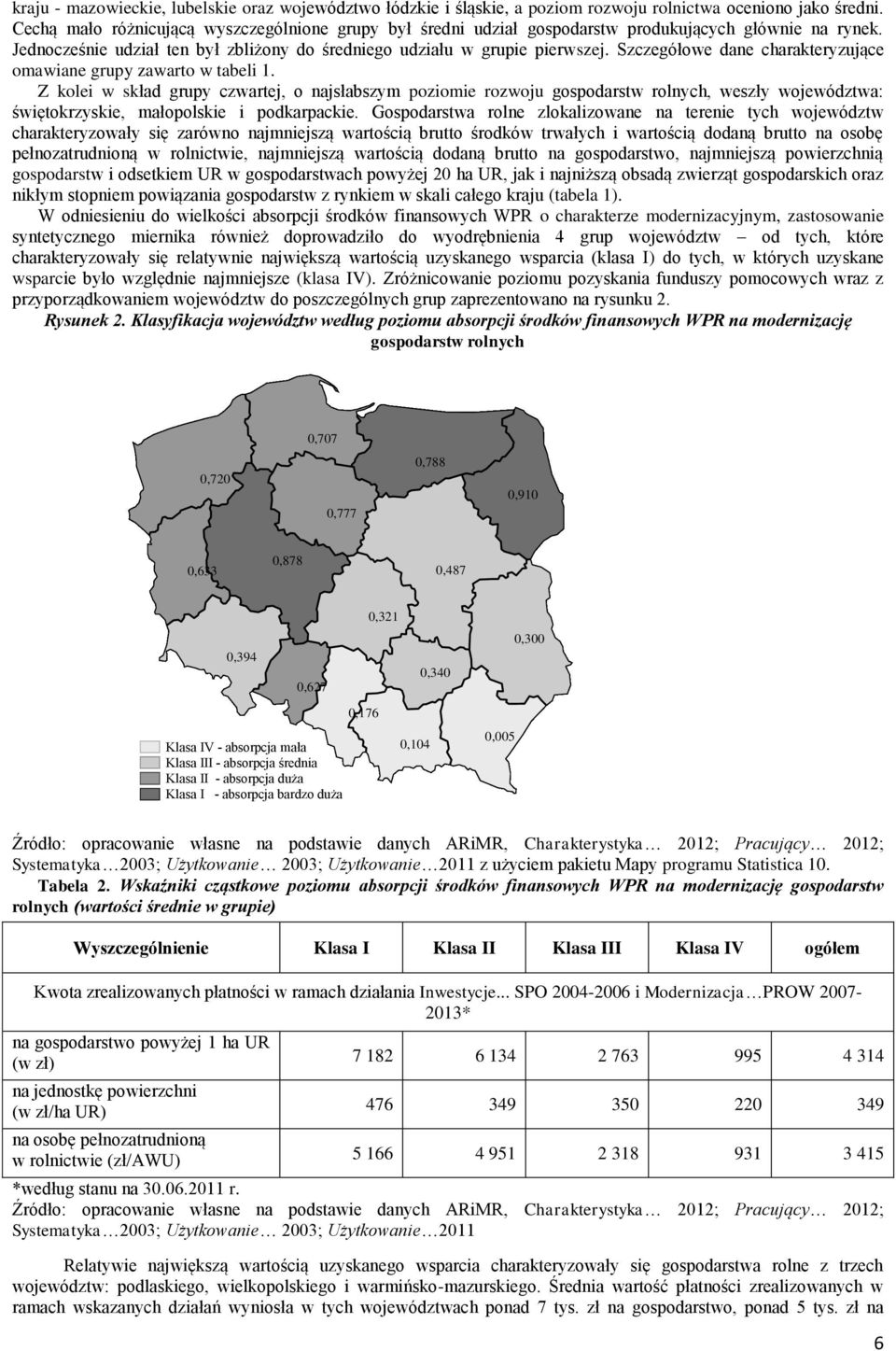 Szczegółowe dane charakteryzujące omawiane grupy zawarto w tabeli 1.