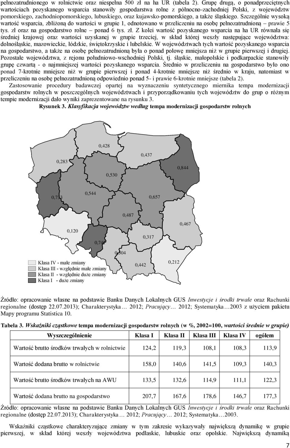 kujawsko-pomorskiego, a także śląskiego. Szczególnie wysoką wartość wsparcia, zbliżoną do wartości w grupie 1, odnotowano w przeliczeniu na osobę pełnozatrudnioną prawie 5 tys.