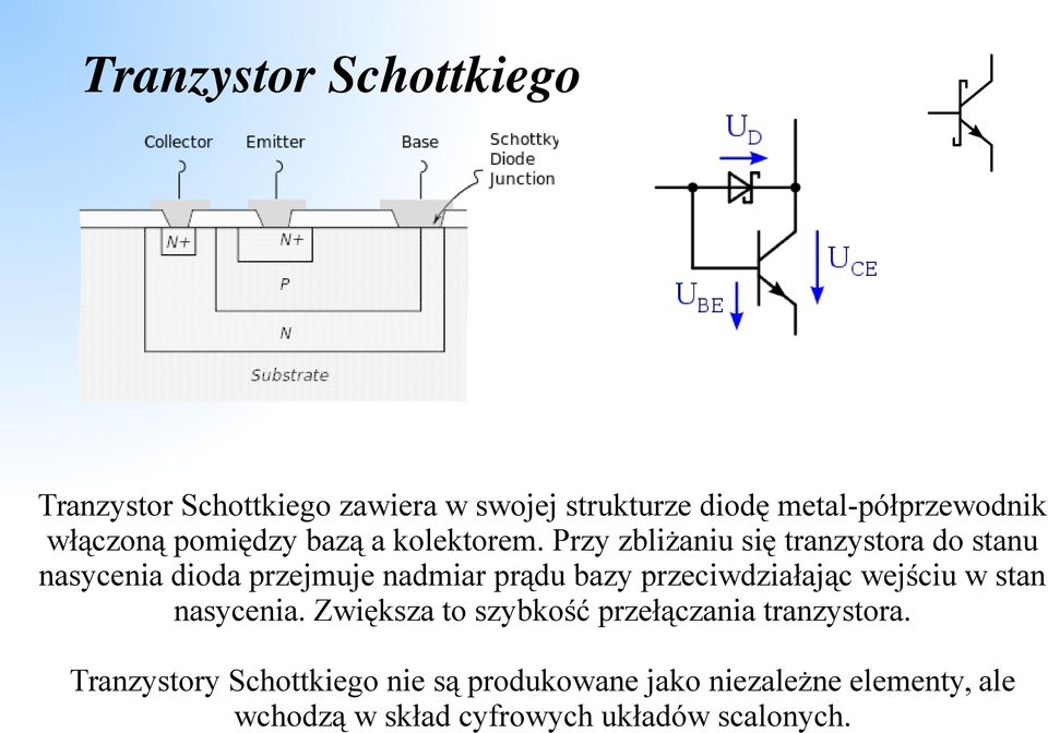 Przy zbliżaniu się tranzystora do stanu nasycenia dioda przejmuje nadmiar prądu bazy przeciwdziałając