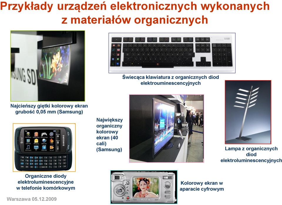 (Samsung) Największy organiczny kolorowy ekran (40 cali) (Samsung) Lampa z organicznych diod