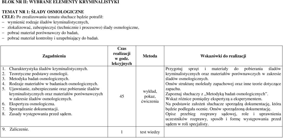 Charakterystyka śladów kryminalistycznych. 2. Teoretyczne podstawy osmologii. 3. Metodyka badań osmologicznych. 4. Rodzaje materiałów w badaniach osmologicznych. 5.