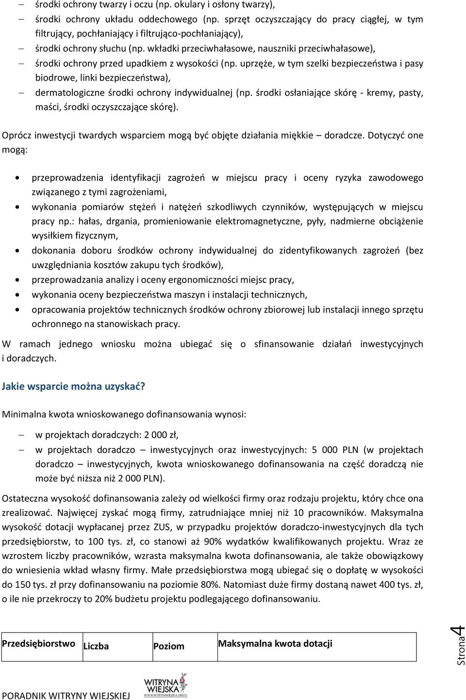 wkładki przeciwhałasowe, nauszniki przeciwhałasowe), środki ochrony przed upadkiem z wysokości (np.