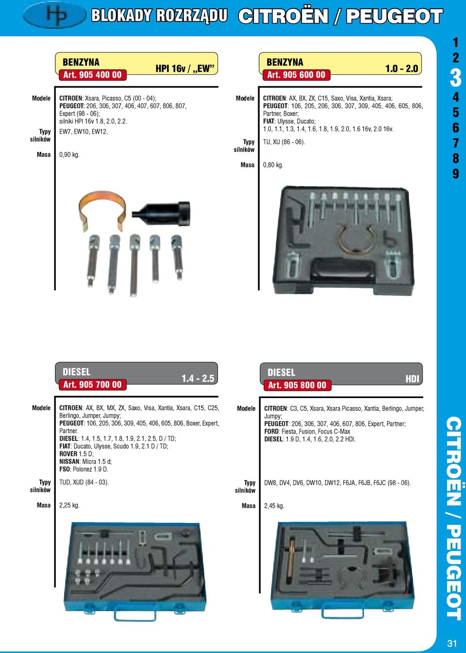 0 00 00. -. Art. 0 00 00 HDI CITROEN: AX, BX, MX, ZX, Saxo, Visa, Xantia, Xsara, C, C, Berlingo, Jumper, Jumpy; PEUGEOT: 0, 0, 0, 0, 0, 0, 0, 0, Boxer, Expert, Partner. :.,.,.,.,.,.,., D / TD; FIAT: Ducato, Ulysse, Scudo.