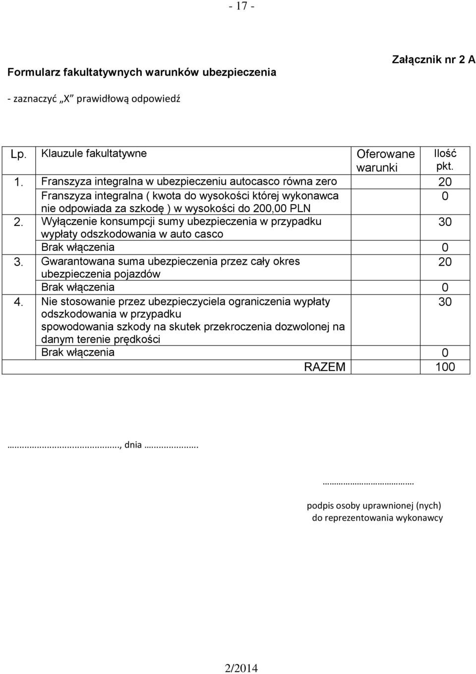 Gwarantowana suma ubezpieczenia przez cały okres ubezpieczenia pojazdów 20 Brak włączenia 0 4.