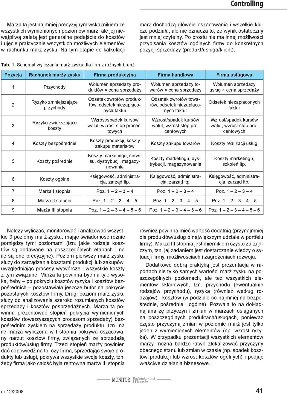 Po prostu nie ma innej możliwości przypisania kosztów ogólnych firmy do konkretnych pozycji sprzedaży (produkt/usługa/klient). Tab. 1.