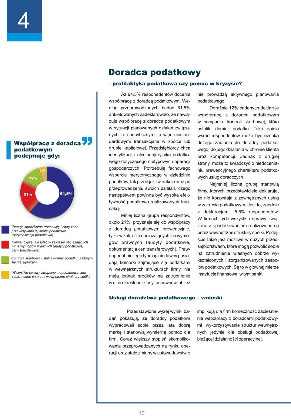 Prewencyjnie, ale tylko w zakresie obciążających mnie wymogów prawnych (audyty podatkowe, ceny transferowe). Kontrola skarbowa ustaliła domiar podatku, z którym się nie zgadzam.