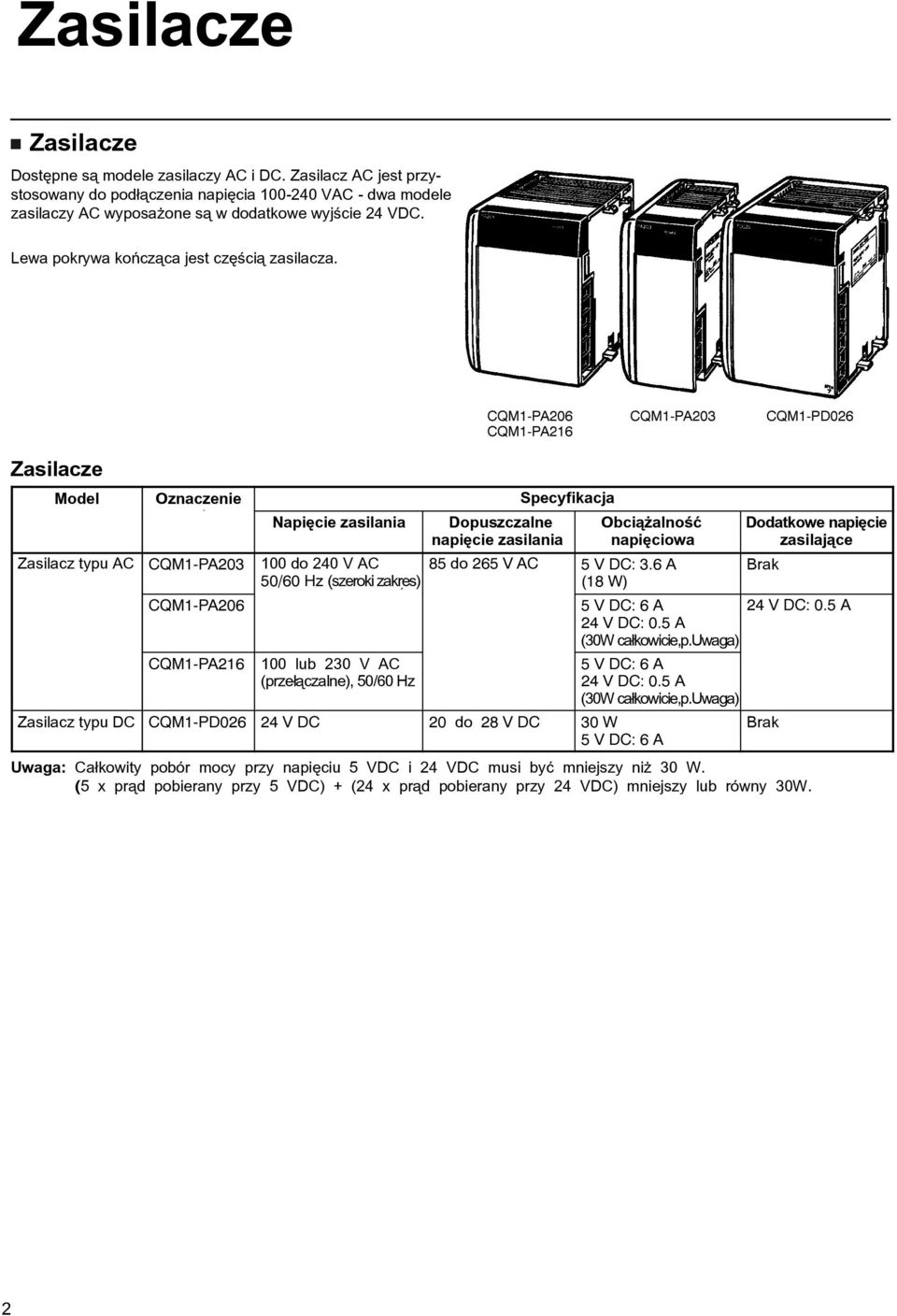 (szeroki 4 zakres) 5 )*&8':, )*&8'*, 100 lub 230 V AC (prze³¹czalne), 50/60 Hz Dopuszczalne napiêcie zasilania Obci¹ alnoœæ napiêciowa @- do ',- < 8 - < / (!