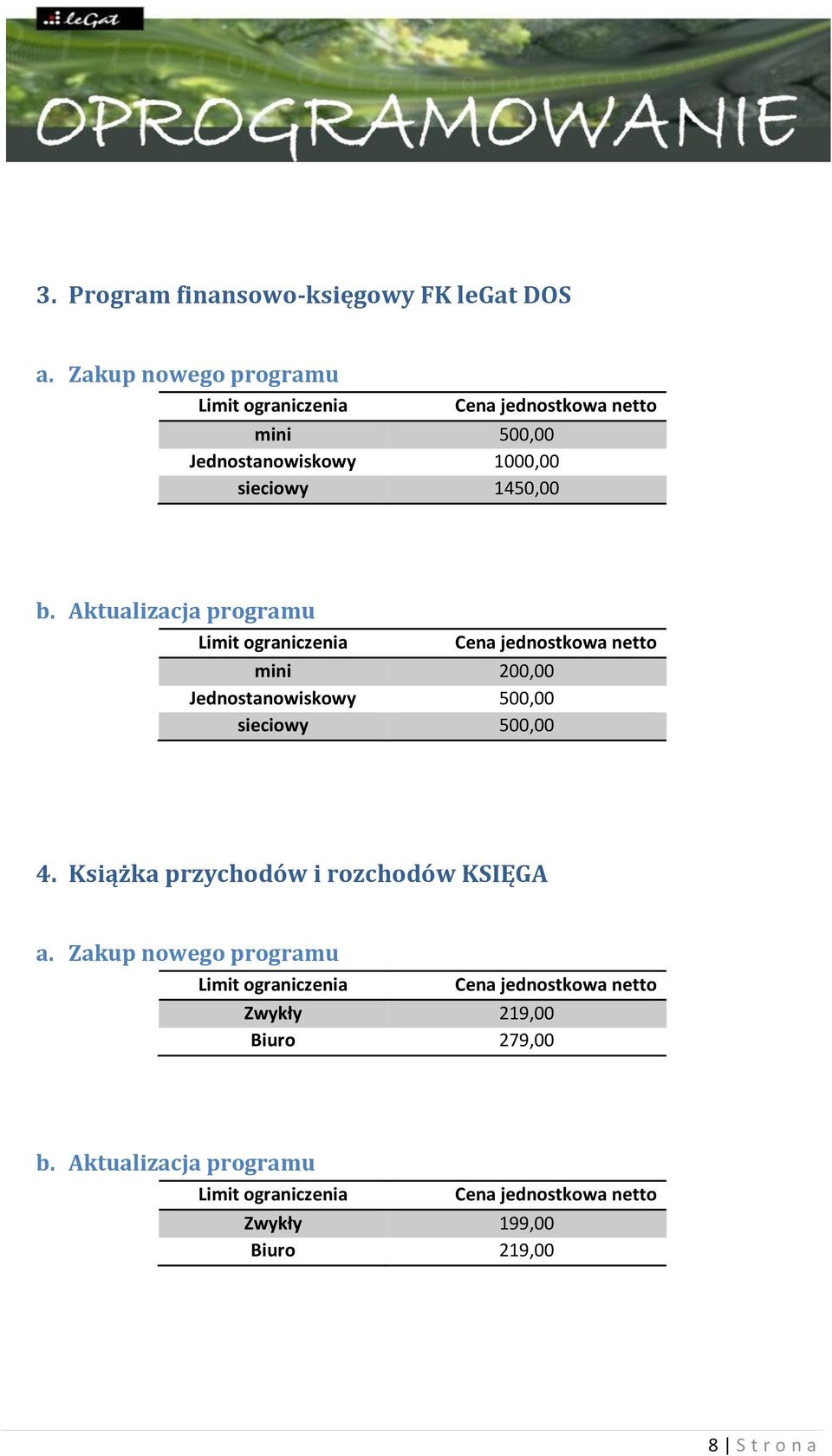 Aktualizacja programu mini 200,00 Jednostanowiskowy 500,00 sieciowy 500,00 4.