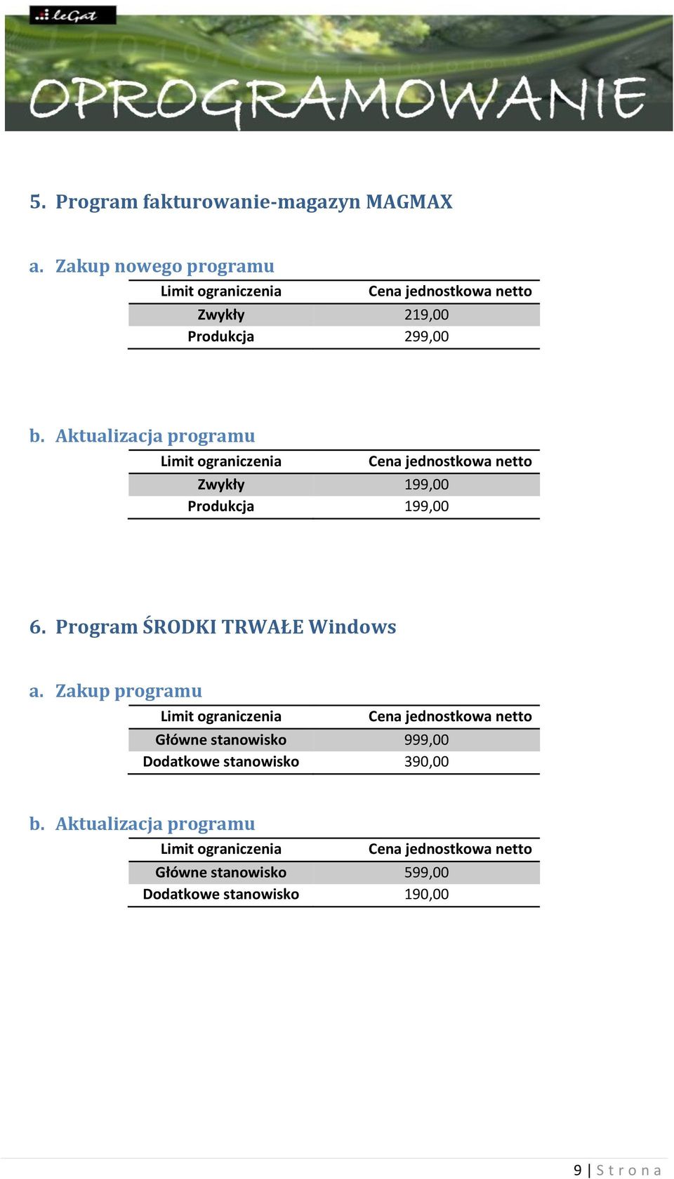 Aktualizacja programu Zwykły 199,00 Produkcja 199,00 6.