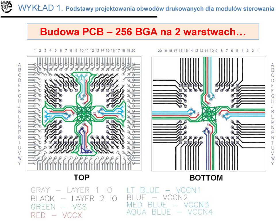 obwodów drukowanych dla