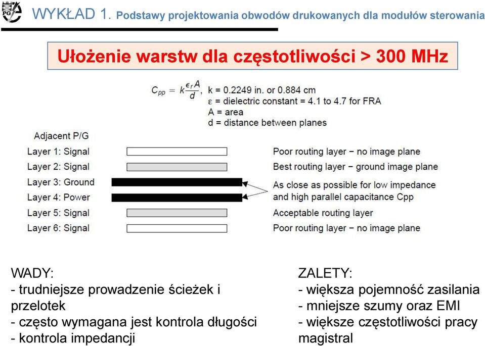 dla częstotliwości > 300 MHz WADY: - trudniejsze prowadzenie ścieżek i przelotek -