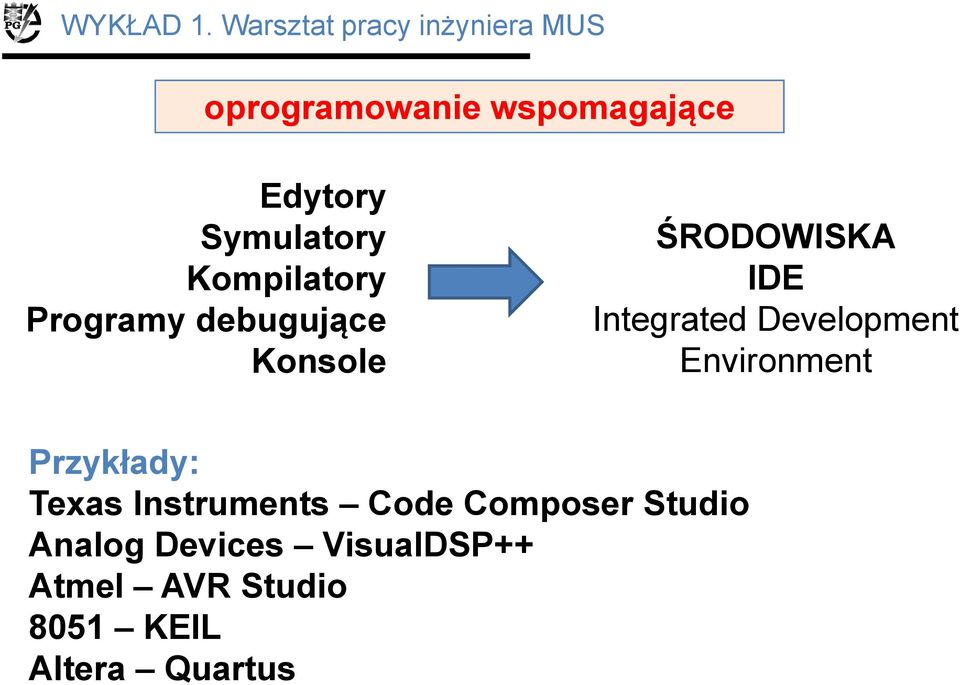 Symulatory Kompilatory Programy debugujące Konsole ŚRODOWISKA IDE