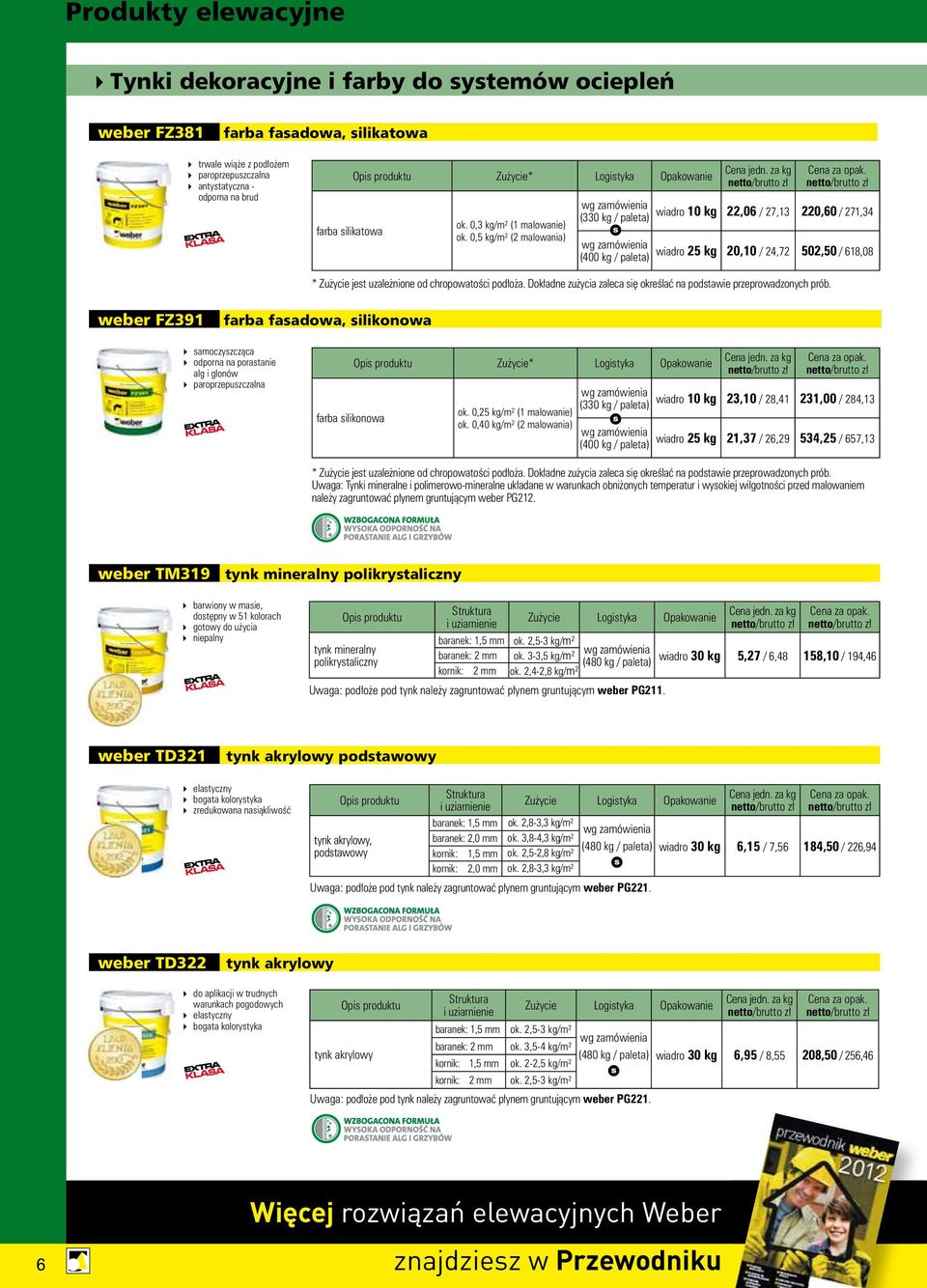 0,5 kg/m² (2 malowania) wiadro 10 kg 22,06 / 27,13 220,60 / 271,34 (330 kg / paleta) wiadro 25 kg 20,10 / 24,72 502,50 / 618,08 (400 kg / paleta) * Zużycie jest uzależnione od chropowatości podłoża.