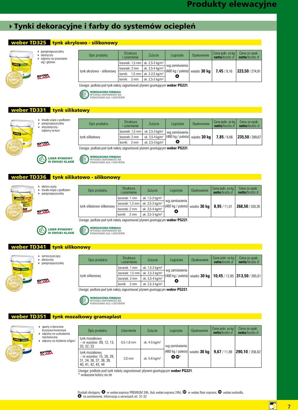 3,5-4 kg/m² tynk akrylowo - silikonowy (480 kg / paleta) wiadro 30 kg 7,45 / 9,16 223,50 / 274,91 kornik: 1,5 mm ok. 2-2,5 kg/m² kornik: 2 mm ok.