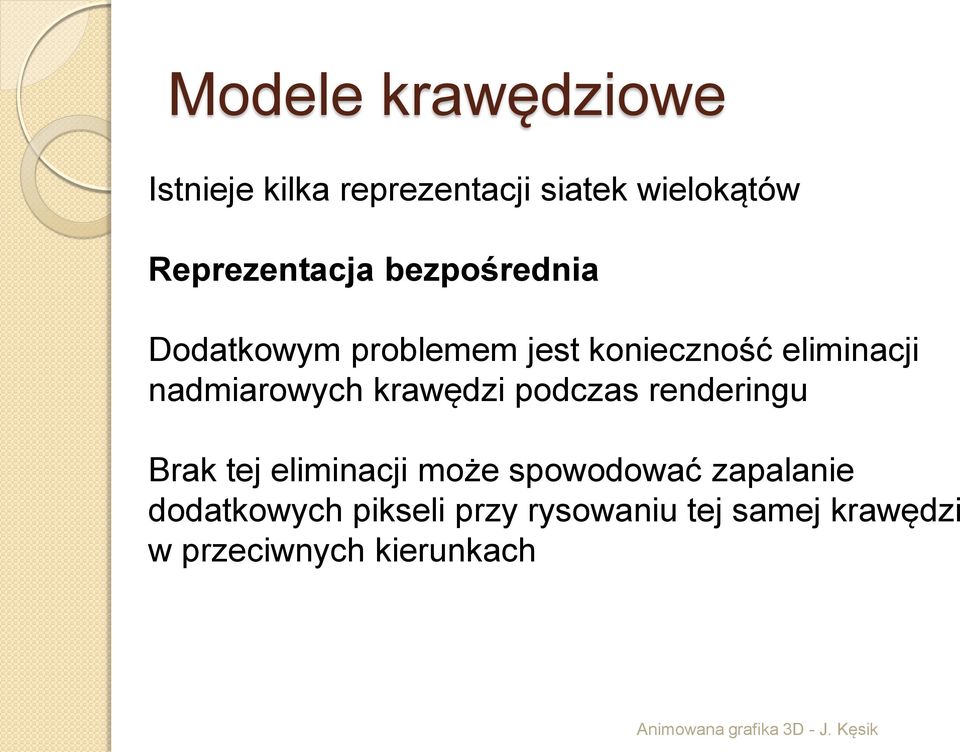 nadmiarowych krawędzi podczas renderingu Brak tej eliminacji może