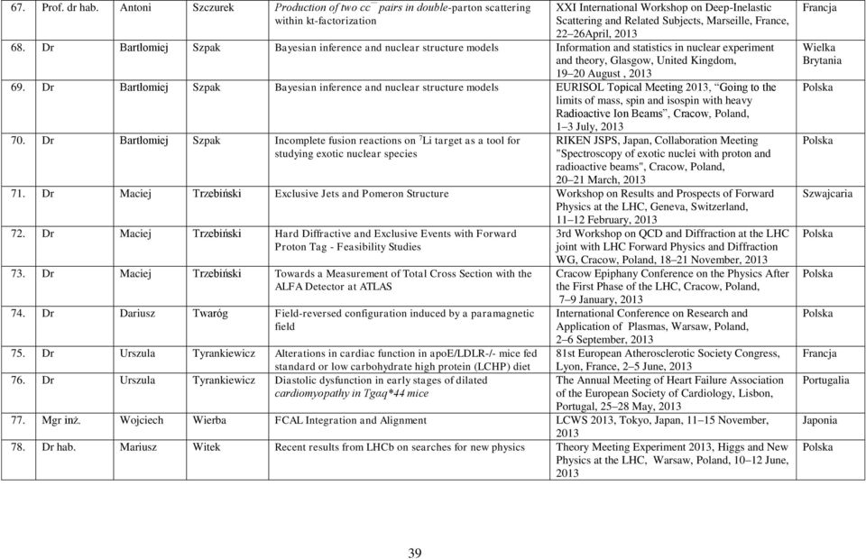 26April, 68. Dr Bartłomiej Szpak Bayesian inference and nuclear structure models Information and statistics in nuclear experiment and theory, Glasgow, United Kingdom, 19 20 August, 69.