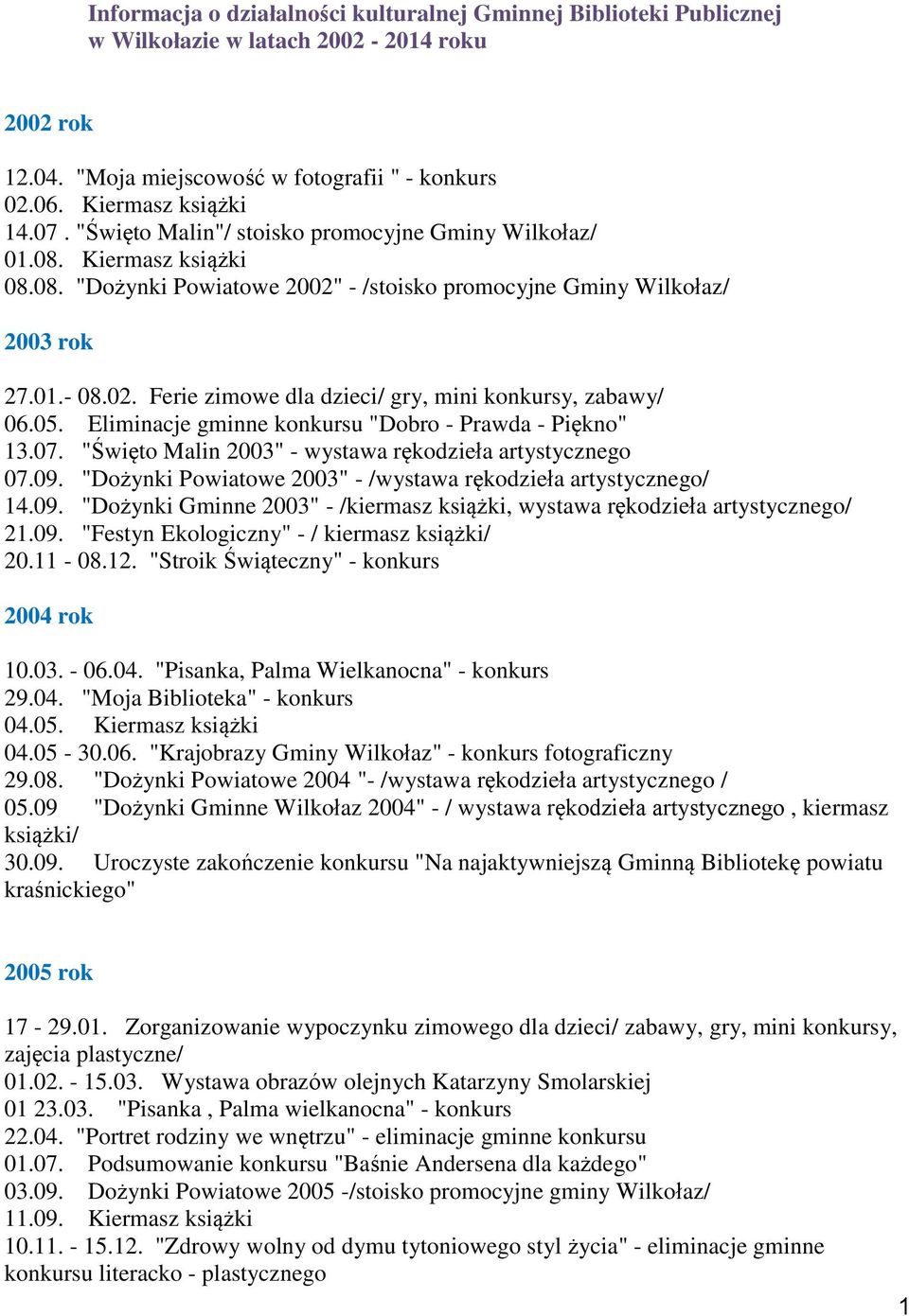 05. Eliminacje gminne konkursu "Dobro - Prawda - Piękno" 13.07. "Święto Malin 2003" - wystawa rękodzieła artystycznego 07.09.