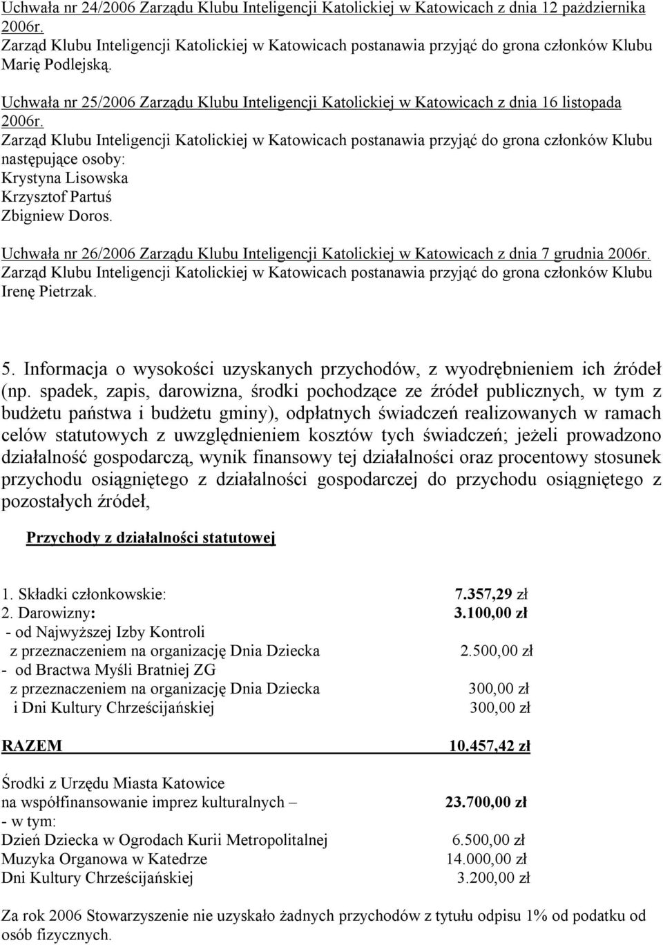 Uchwała nr 25/2006 Zarządu Klubu Inteligencji Katolickiej w Katowicach z dnia 16 listopada 2006r.