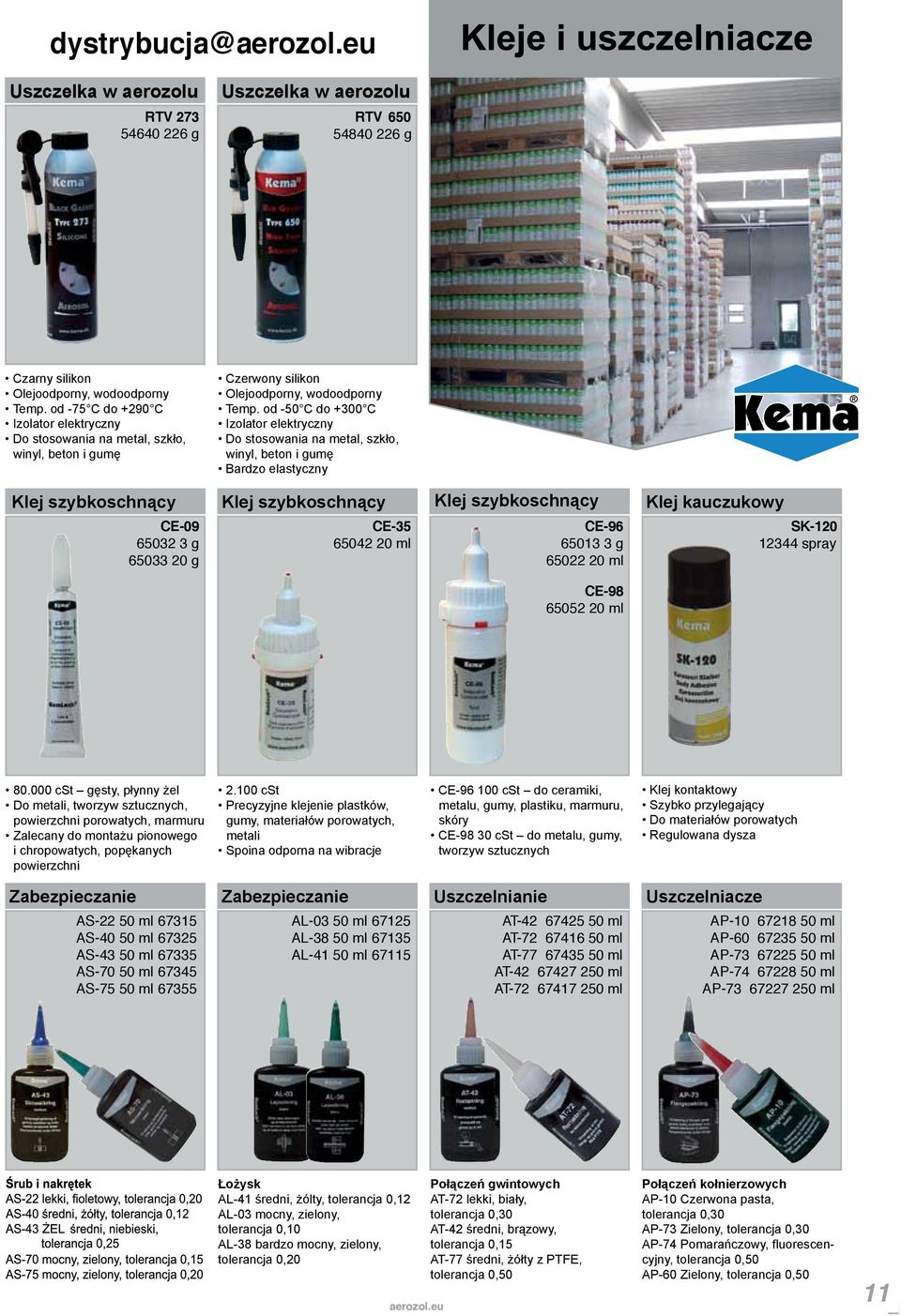 od -50 C do +300 C Izolator elektryczny Do stosowania na metal, szkło, winyl, beton i gumę Bardzo elastyczny Klej szybkoschnący CE-09 65032 3 g 65033 20 g Klej szybkoschnący CE-35 65042 20 ml Klej