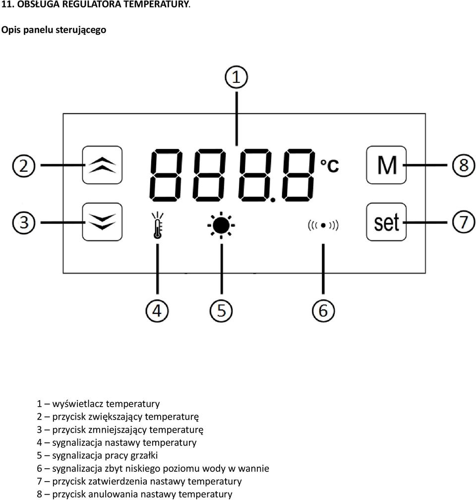 przycisk zmniejszający temperaturę 4 sygnalizacja nastawy temperatury 5 sygnalizacja