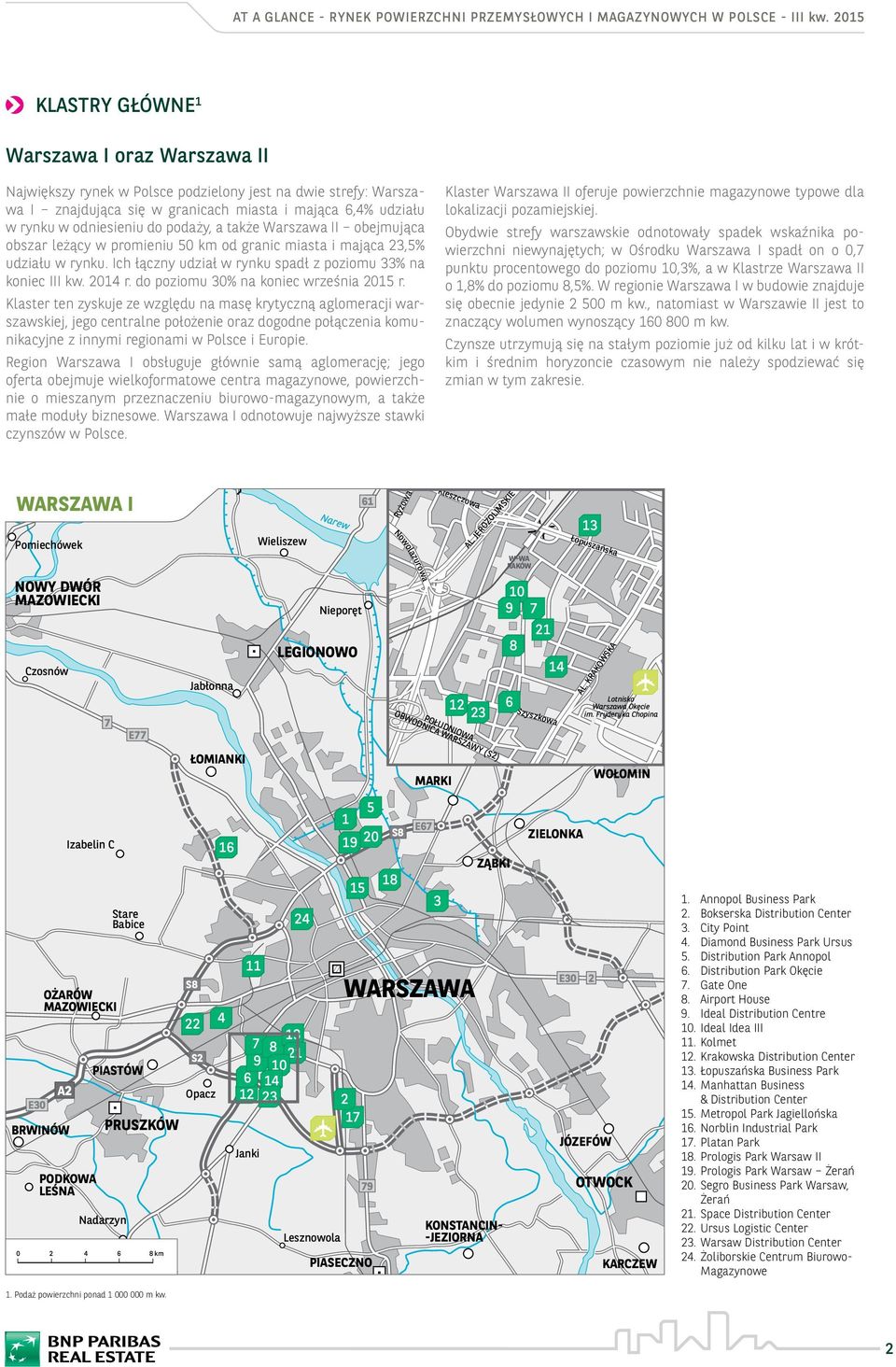 podaży, a także Warszawa II obejmująca obszar leżący w promieniu 0 km od granic miasta i mająca,% udziału w rynku. Ich łączny udział w rynku spadł z poziomu % na koniec III kw. 0 r.