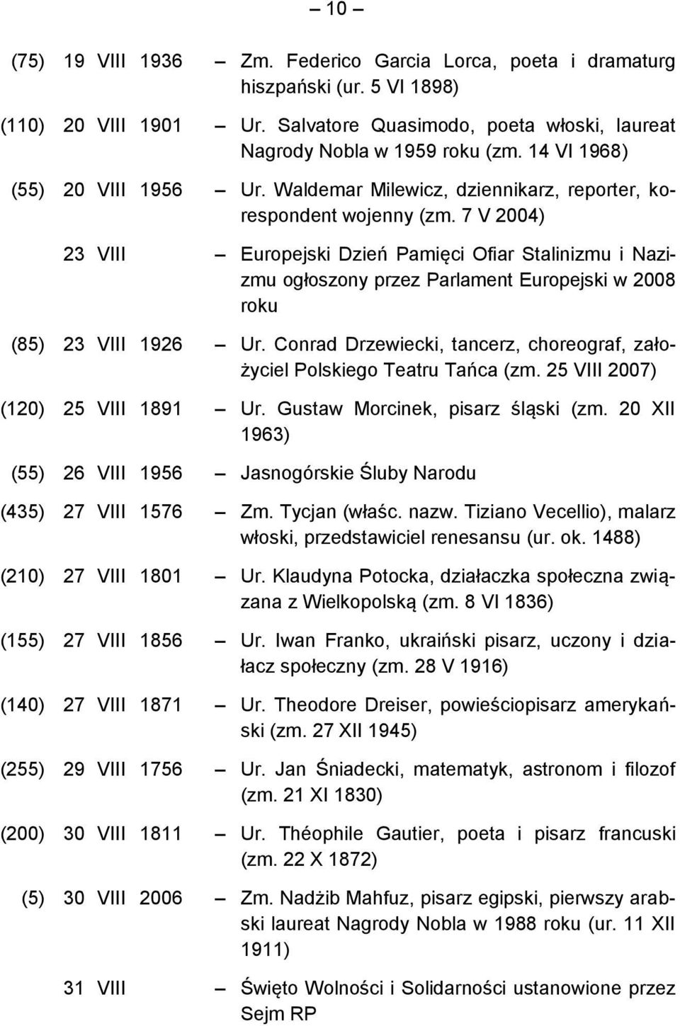 7 V 2004) 23 VIII Europejski Dzień Pamięci Ofiar Stalinizmu i Nazizmu ogłoszony przez Parlament Europejski w 2008 roku (85) 23 VIII 1926 Ur.