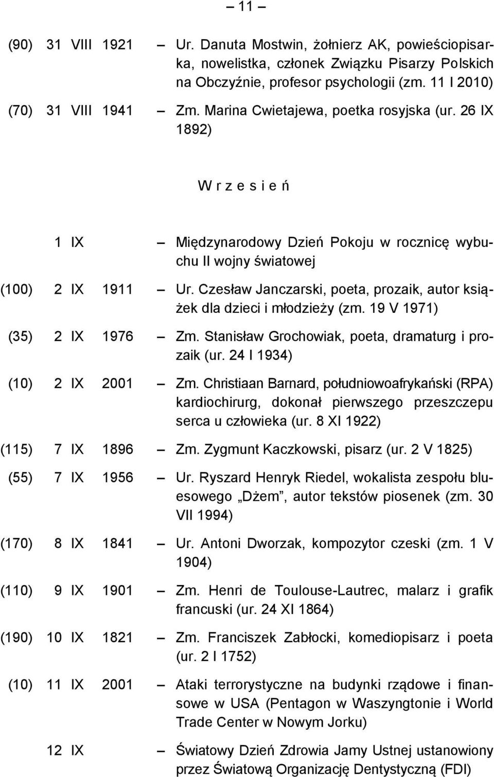 Czesław Janczarski, poeta, prozaik, autor książek dla dzieci i młodzieży (zm. 19 V 1971) (35) 2 IX 1976 Zm. Stanisław Grochowiak, poeta, dramaturg i prozaik (ur. 24 I 1934) (10) 2 IX 2001 Zm.