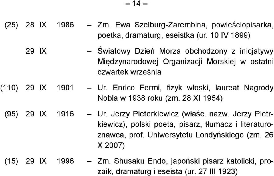 Enrico Fermi, fizyk włoski, laureat Nagrody Nobla w 1938 roku (zm. 28 XI 1954) (95) 29 IX 1916 Ur. Jerzy Pieterkiewicz (właśc. nazw.