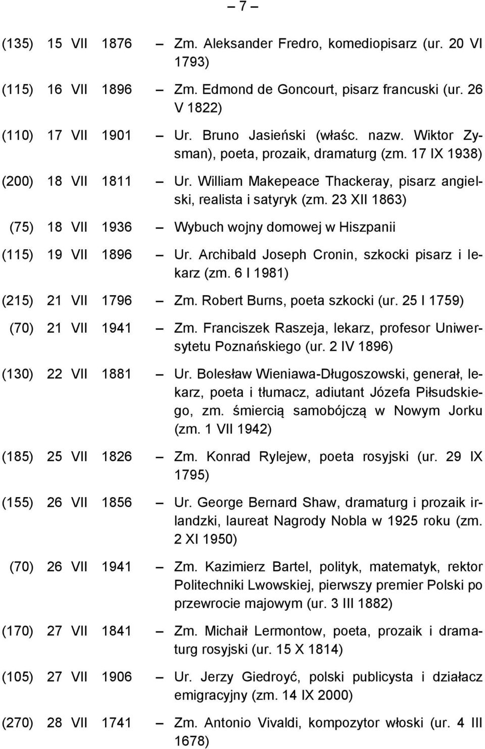 23 XII 1863) (75) 18 VII 1936 Wybuch wojny domowej w Hiszpanii (115) 19 VII 1896 Ur. Archibald Joseph Cronin, szkocki pisarz i lekarz (zm. 6 I 1981) (215) 21 VII 1796 Zm.