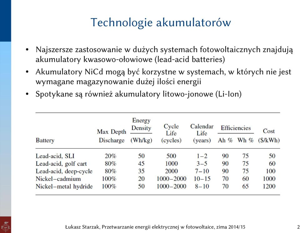 systemach, w których nie jest wymagane magazynowanie dużej ilości energii Spotykane są również