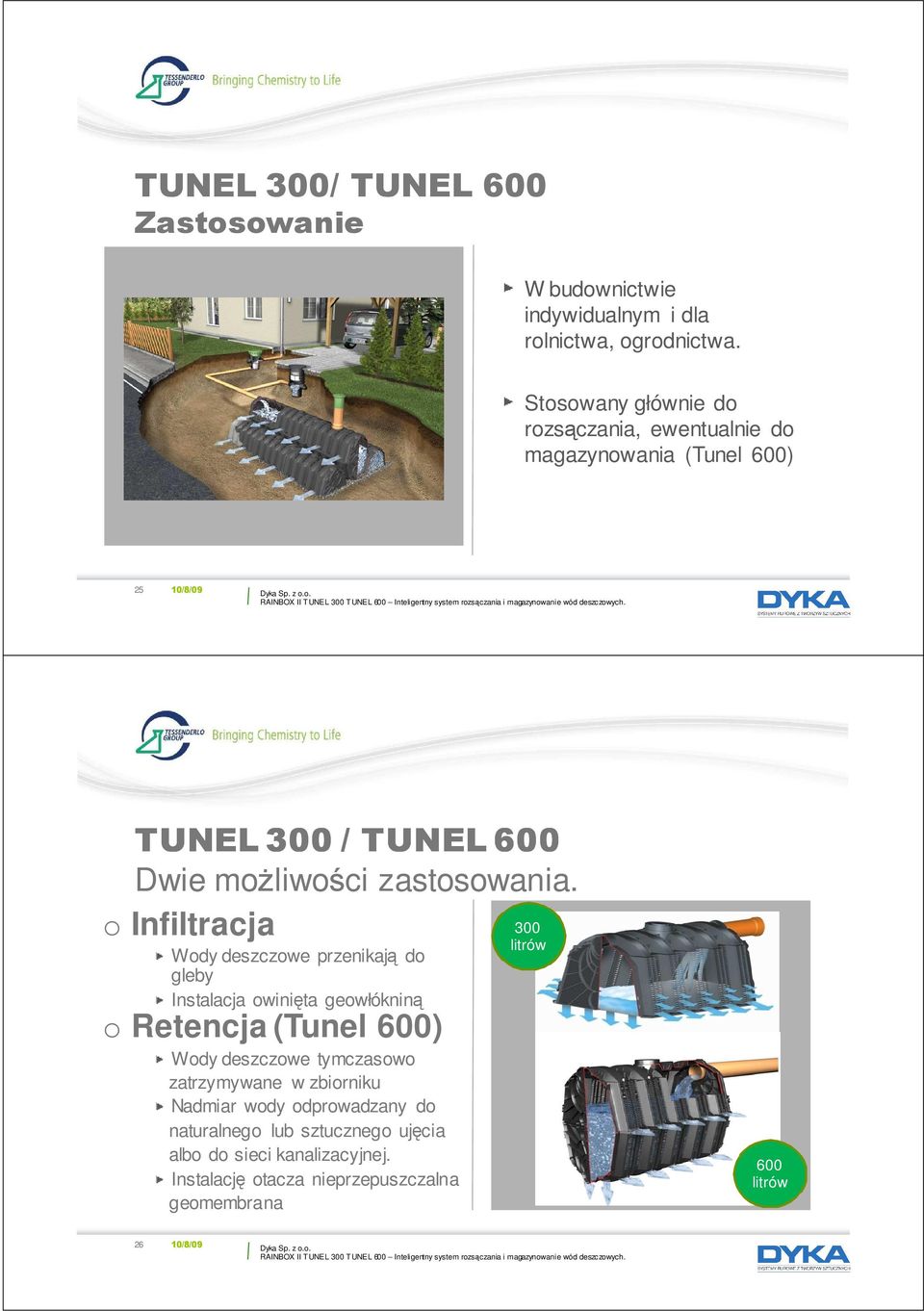 o Infiltracja 300 litrów Wody deszczowe przenikają do gleby Instalacja owinięta geowłókniną o Retencja (Tunel 600) Wody deszczowe