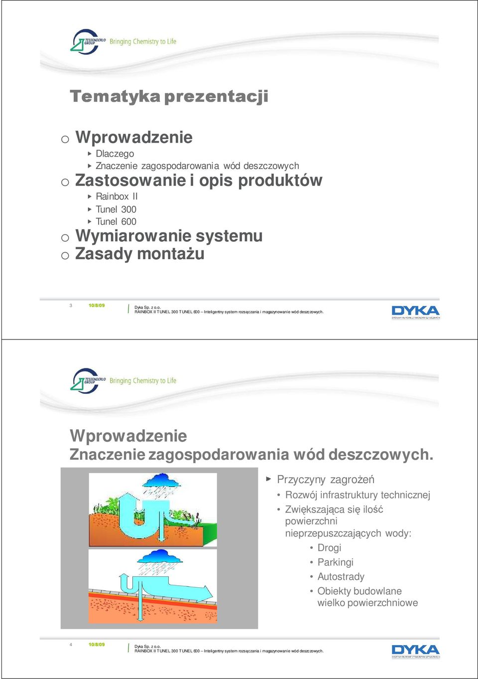 Znaczenie zagospodarowania wód deszczowych.