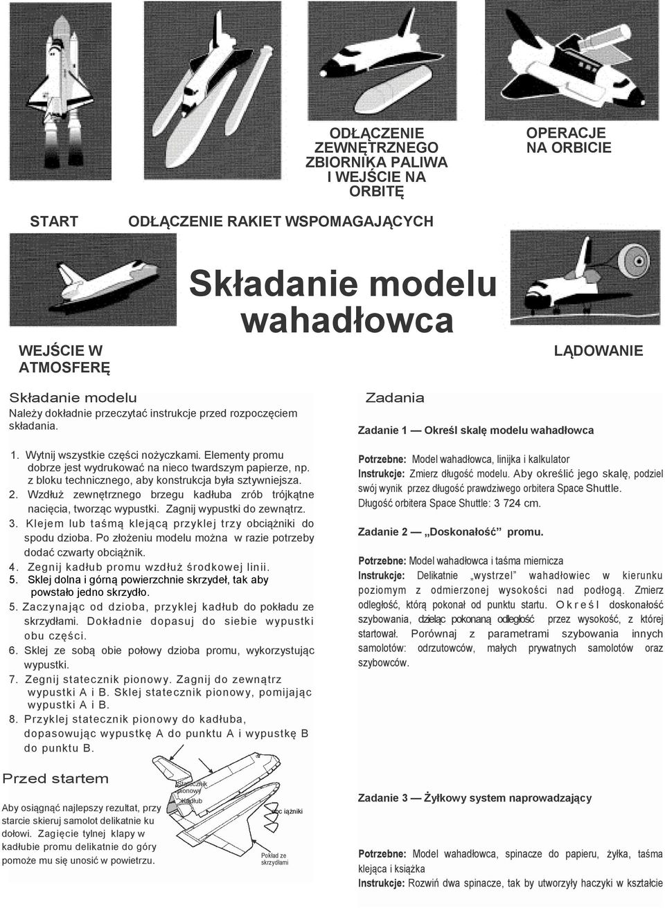 z bloku technicznego, aby konstrukcja była sztywniejsza. 2. Wzdłuż zewnętrznego brzegu kadłuba zrób trójkątne nacięcia, tworząc wypustki. Zagnij wypustki do zewnątrz. 3.