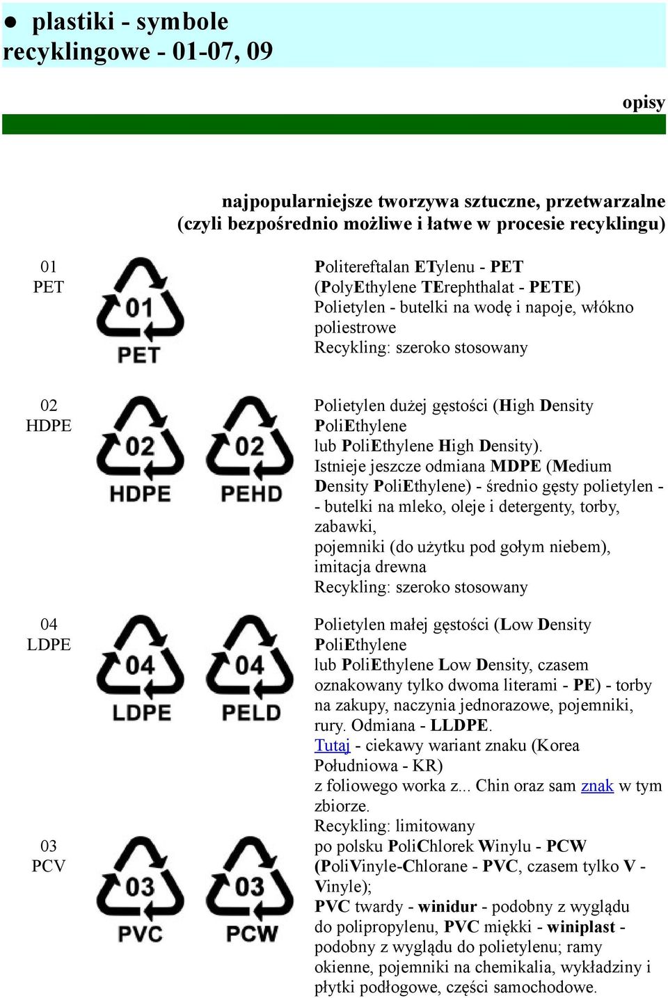 lub PoliEthylene High Density).