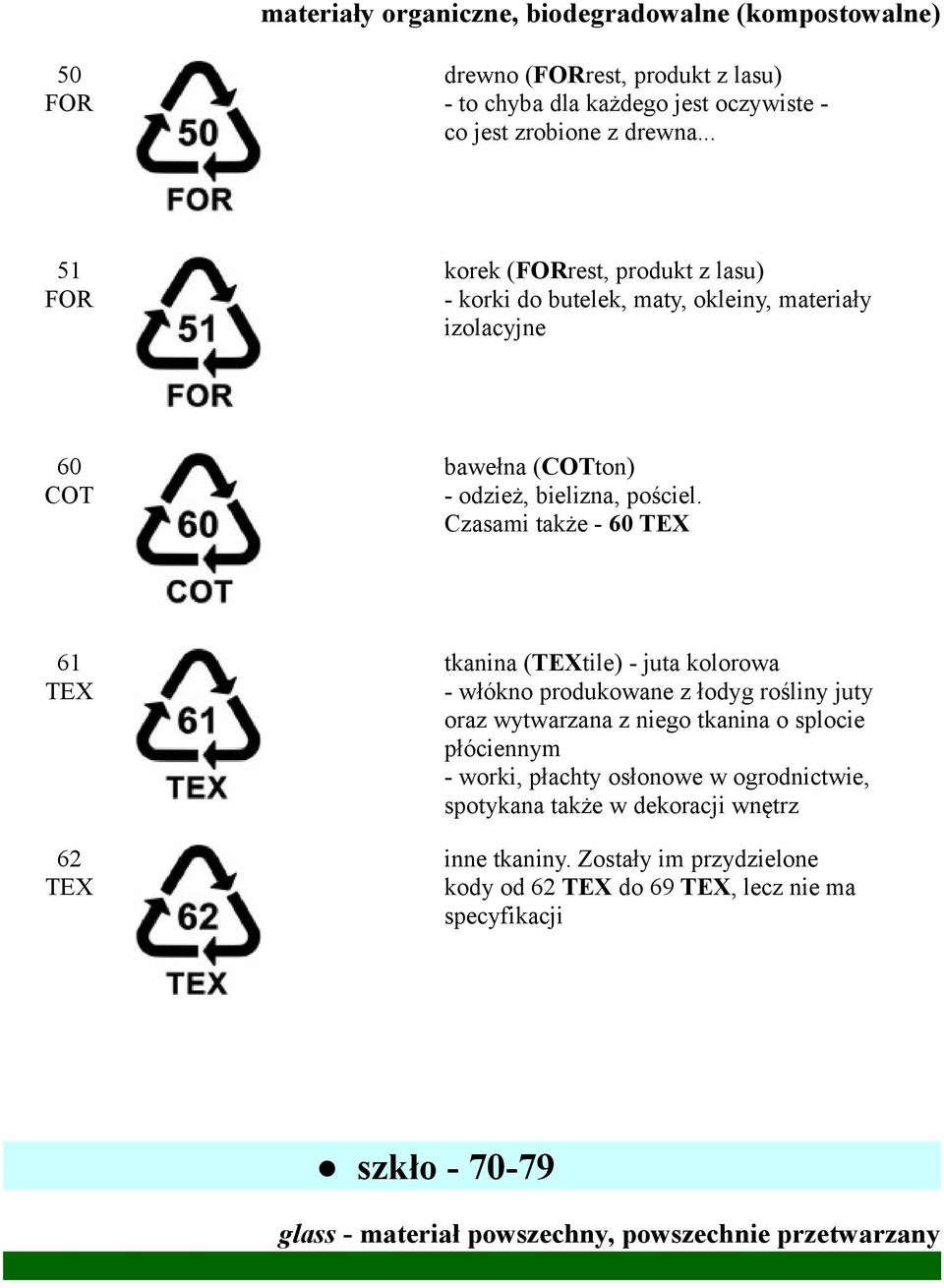 Czasami także - 60 TEX 61 TEX 62 TEX tkanina (TEXtile) - juta kolorowa - włókno produkowane z łodyg rośliny juty oraz wytwarzana z niego tkanina o splocie płóciennym - worki,