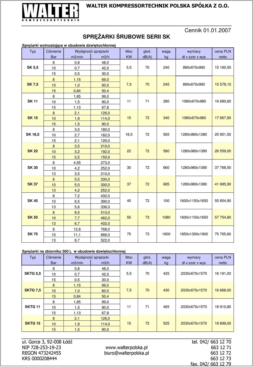 890x670x990 15 578,10 15 0,84 50,4 8 1,65 99,0 SK 11 10 1,5 90,0 11 71 280 1080x670x980 16 680,60 15 1,13 67,8 8 2,1 126,0 SK 15 10 1,9 114,0 15 72 340 1080x670x980 17 667,90 15 1,5 90,0 8 3,0 180,0