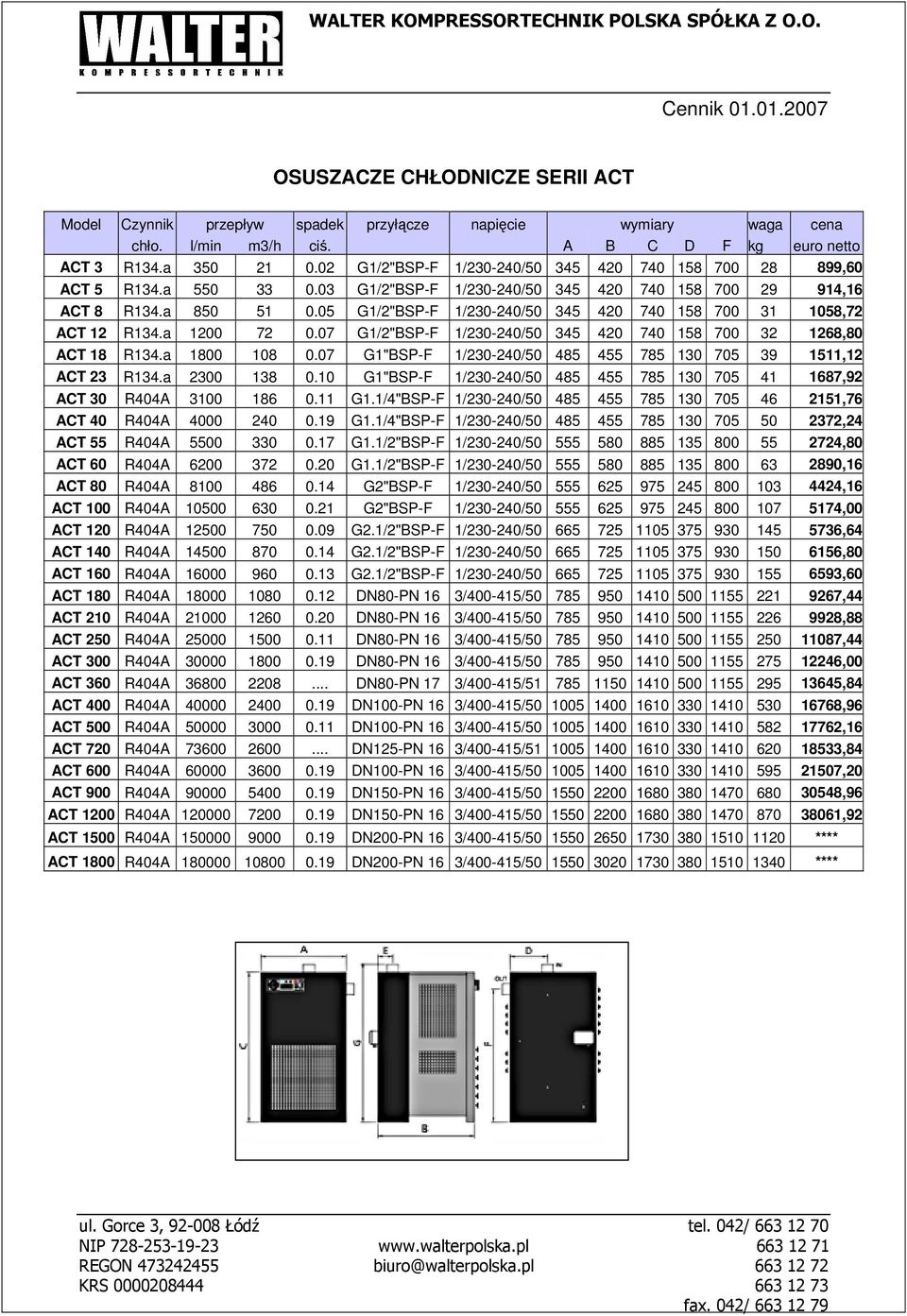 05 G1/2"BSP-F 1/230-240/50 345 420 740 158 700 31 1058,72 ACT 12 R134.a 1200 72 0.07 G1/2"BSP-F 1/230-240/50 345 420 740 158 700 32 1268,80 ACT 18 R134.a 1800 108 0.