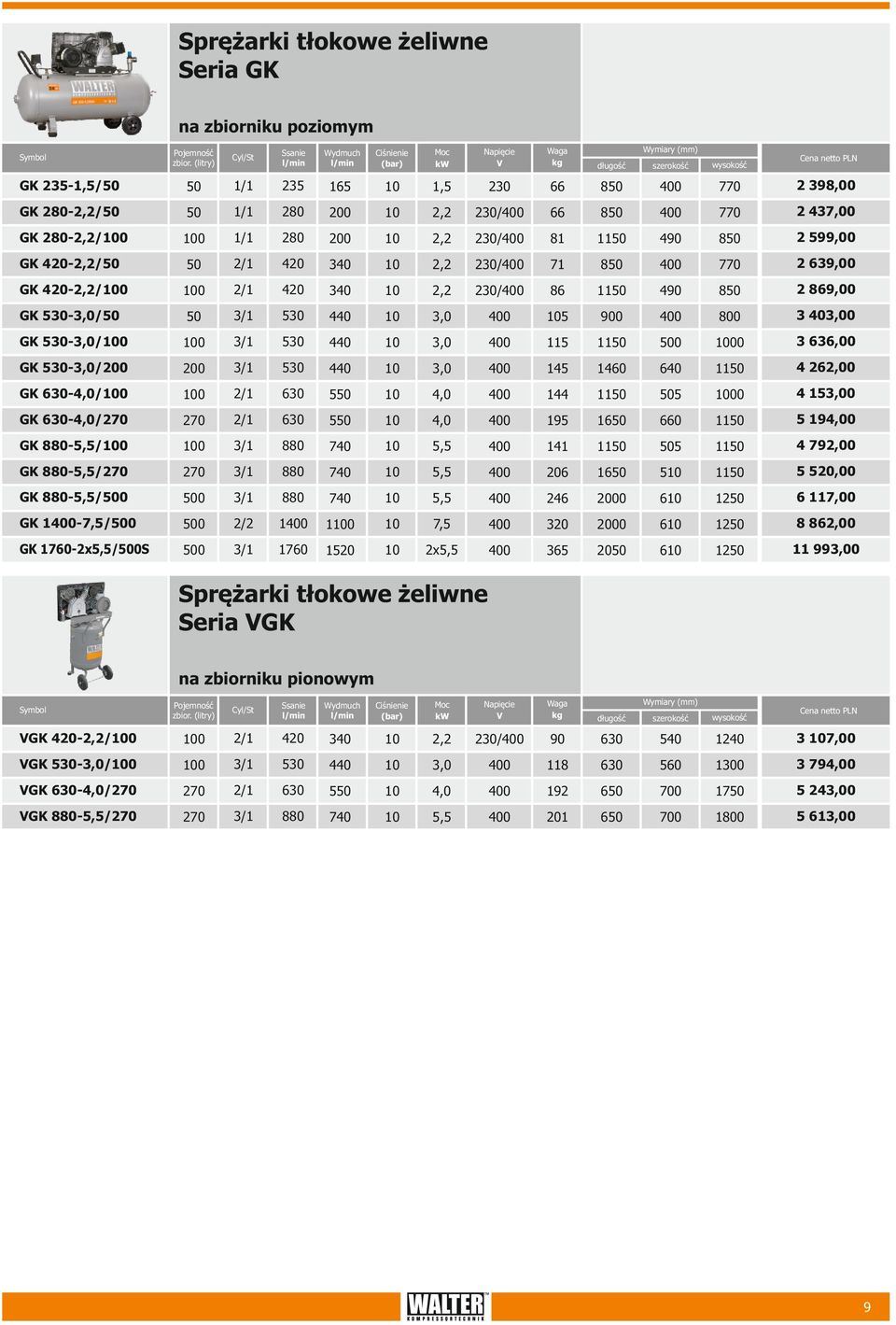 40,00 GK,0/0 0 / 440,0 0 00 66,00 GK,0/ / 440,0 460 640 0 4 262,00 GK 604,0/0 0 60 5 4,0 44 0 5 00 4,00 GK 604,0/ 60 5 4,0 95 6 660 0 5 94,00 GK 05,5/0 0 / 0 740 5,5 4 0 5 0 4 792,00 GK 05,5/ / 0 740