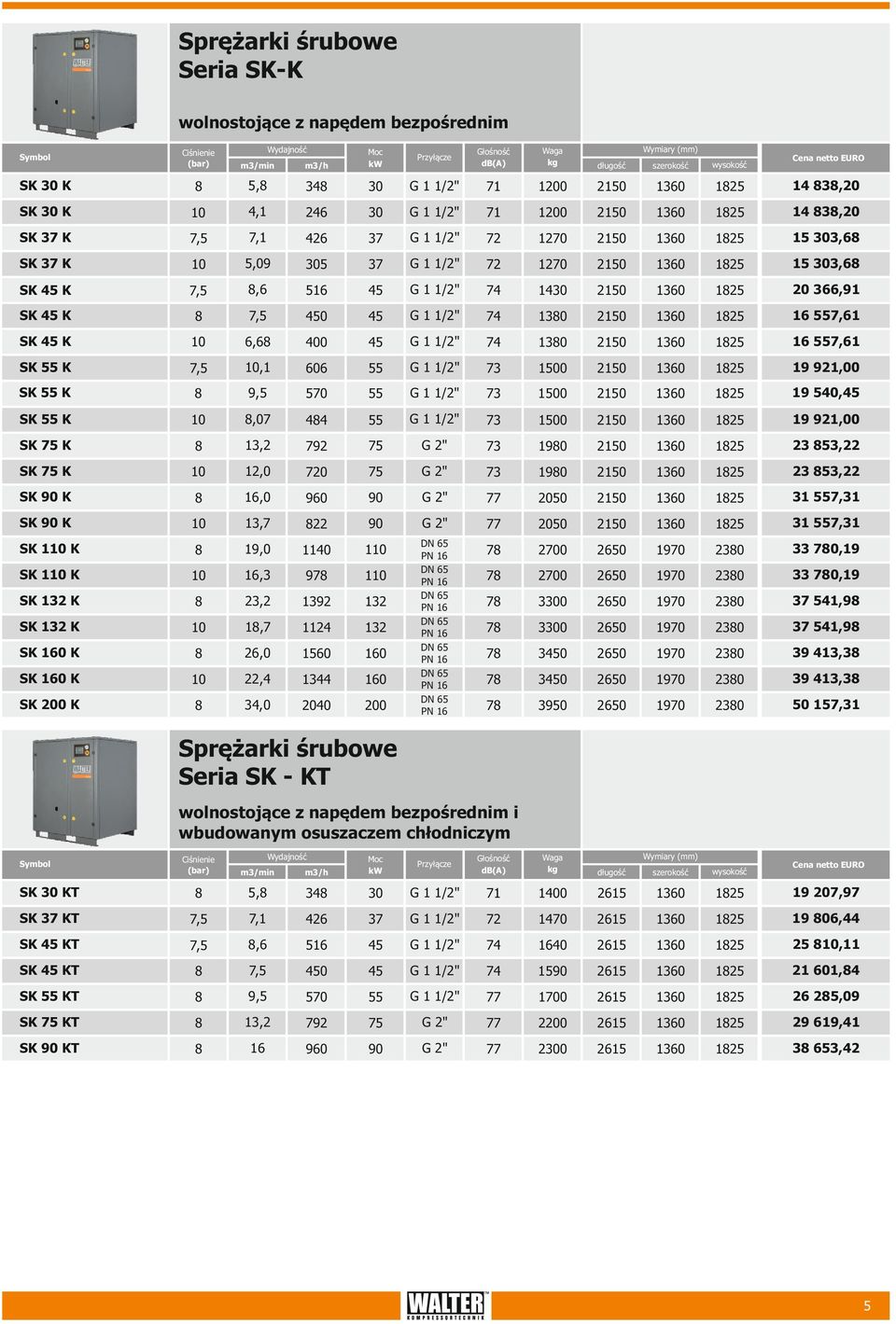 20 2 5,22 SK 90 K 6,0 960 90 77 20 20 557,,7 90 77 20 20 557, DN 65 PN 6 DN 65 PN 6 DN 65 PN 6 DN 65 PN 6 DN 65 PN 6 DN 65 PN 6 DN 65 PN 6 7 2 26 970 20 70,9 7 2 26 970 20 70,9 7 00 26 970 20 7 54,9