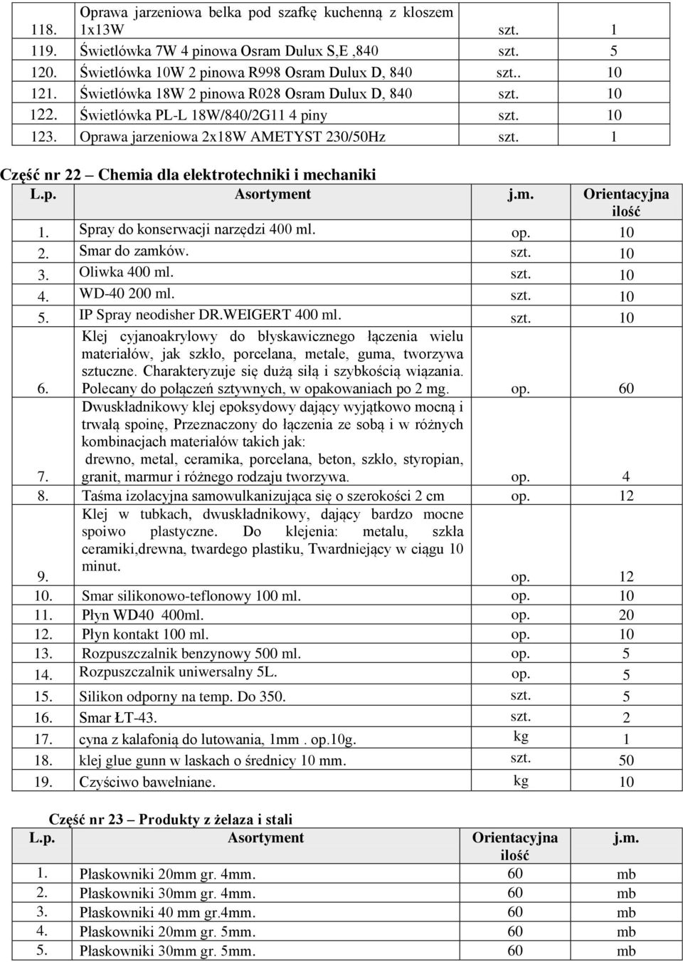 1 Część nr 22 Chemia dla elektrotechniki i mechaniki Spray do konserwacji narzędzi 400 ml. op. 10 2. Smar do zamków. szt. 10 3. Oliwka 400 ml. szt. 10 4. WD-40 200 ml. szt. 10 5.