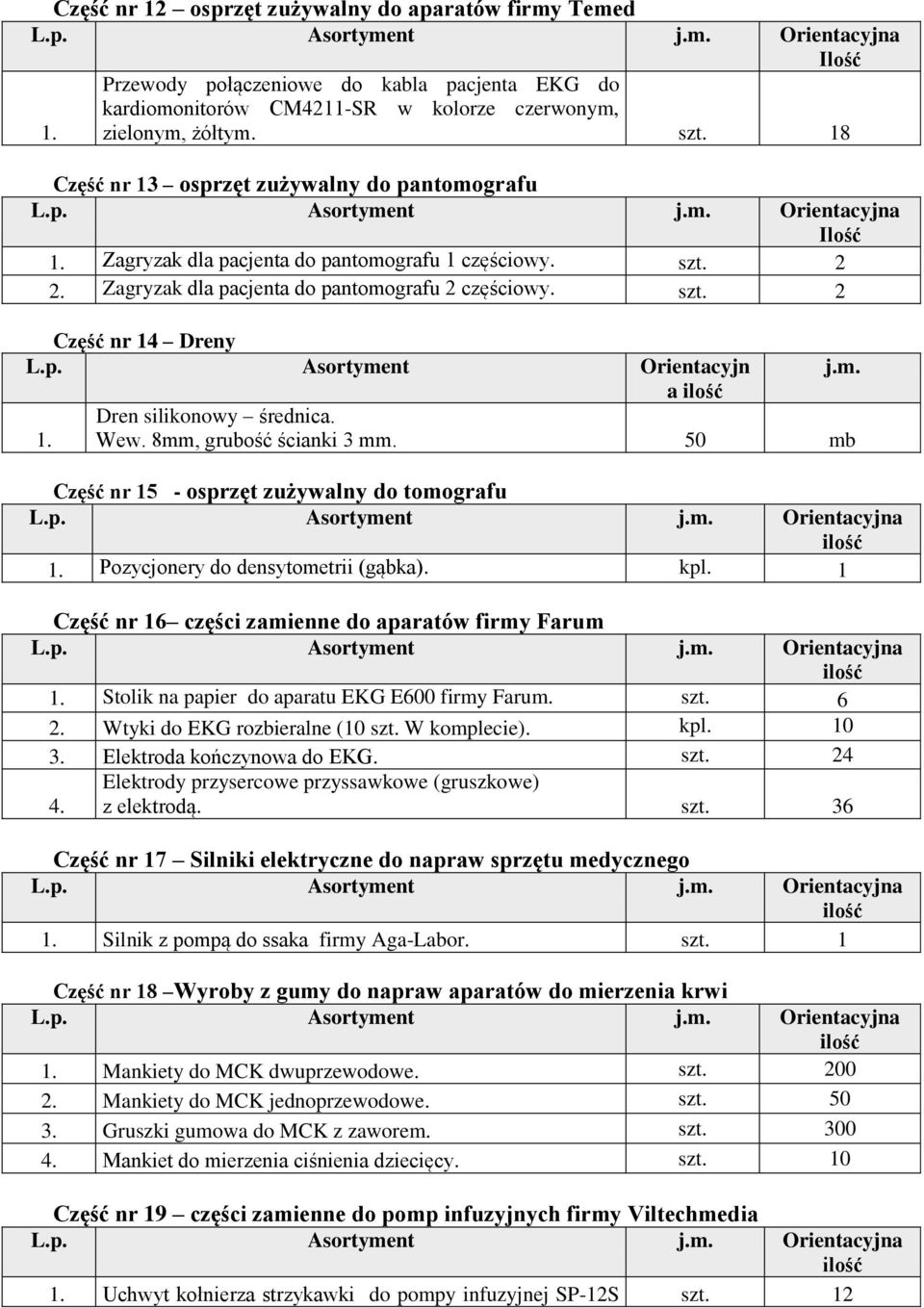 m. a Dren silikonowy średnica. Wew. 8mm, grubość ścianki 3 mm. 50 mb Część nr 15 - osprzęt zużywalny do tomografu Pozycjonery do densytometrii (gąbka). kpl.