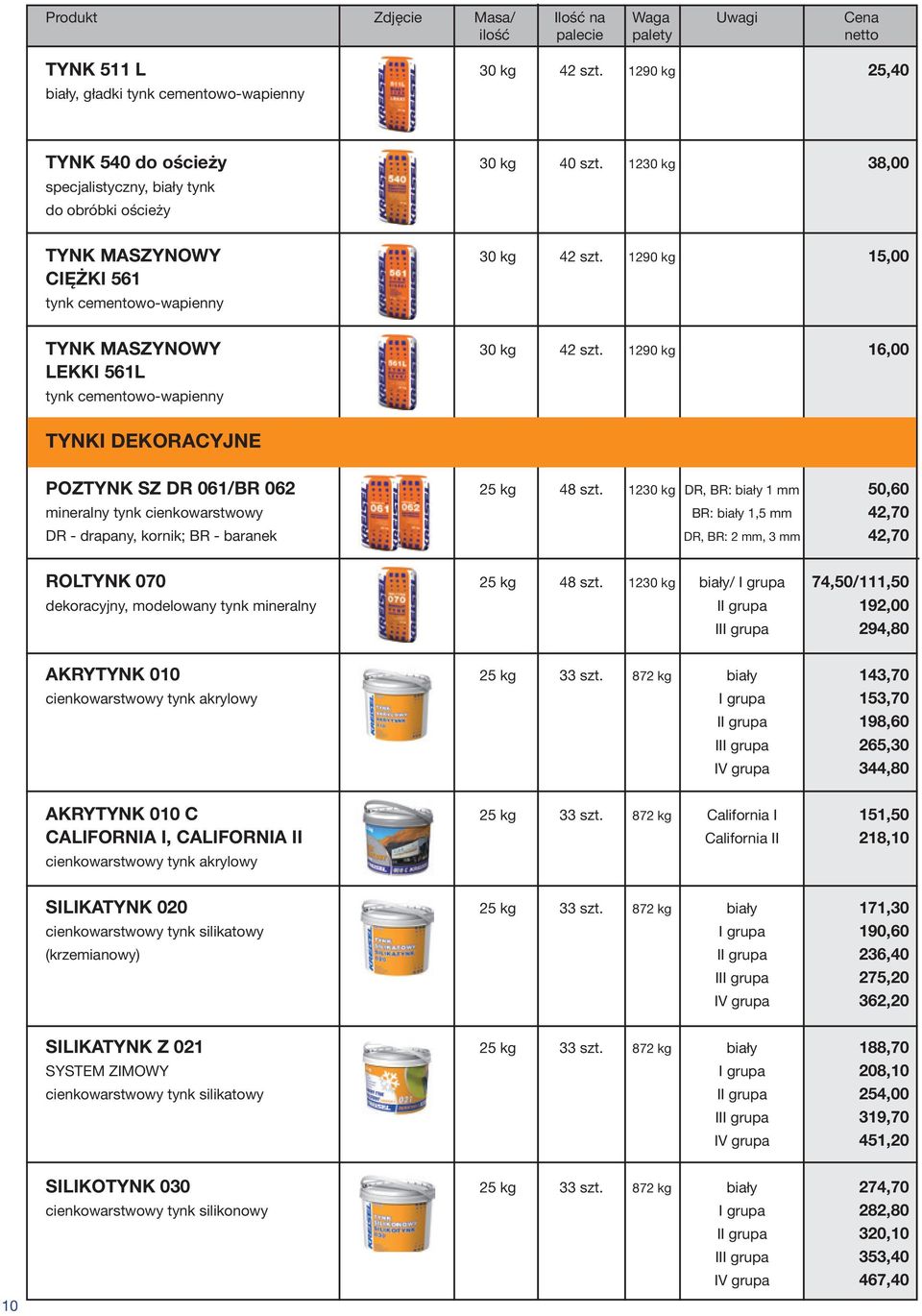 1230 kg DR, BR: biały 1 mm 50,60 mineralny tynk cienkowarstwowy BR: biały 1,5 mm 42,70 DR - drapany, kornik; BR - baranek DR, BR: 2 mm, 3 mm 42,70 ROLTYNK 070 25 kg 48 szt.