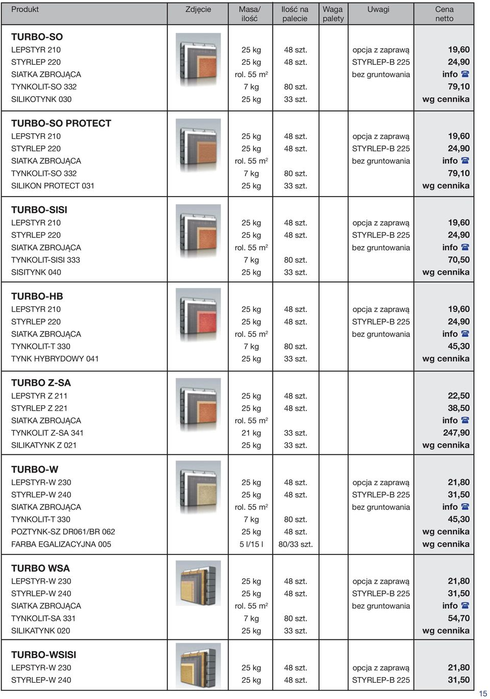 wg cennika TURBO-SISI LEPSTYR 210 25 kg 48 szt. opcja z zaprawą 19,60 STYRLEP 220 25 kg 48 szt. STYRLEP-B 225 24,90 TYNKOLIT-SISI 333 7 kg 80 szt. 70,50 SISITYNK 040 25 kg 33 szt.