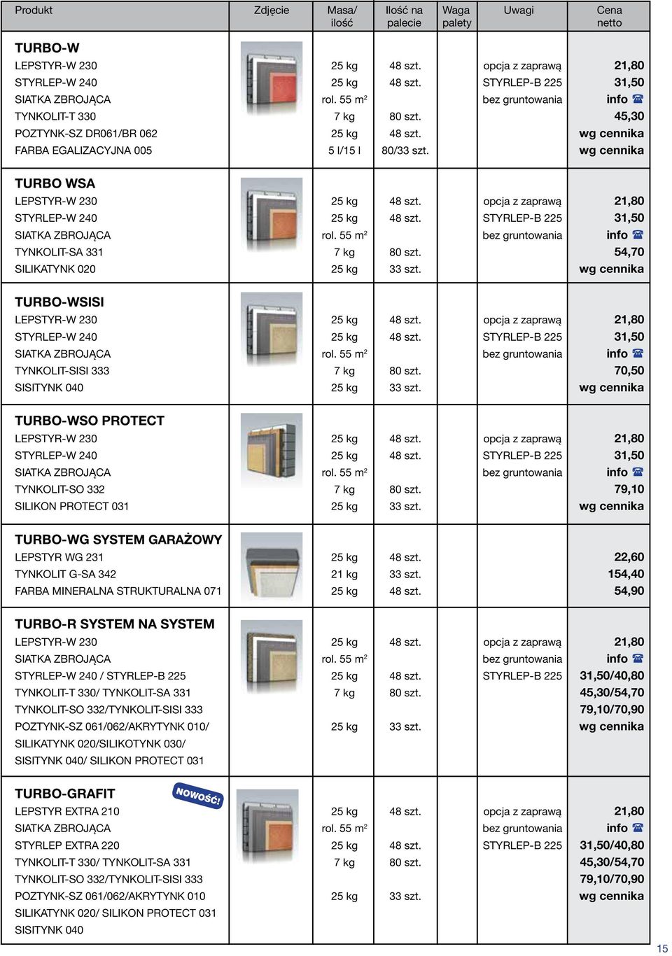 STYRLEP-B 225 31,50 TYNKOLIT-SA 331 7 kg 80 szt. 54,70 SILIKATYNK 020 25 kg 33 szt. wg cennika TURBO-WSISI LEPSTYR-W 230 25 kg 48 szt. opcja z zaprawą 21,80 STYRLEP-W 240 25 kg 48 szt.